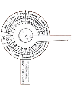 La montre céleste